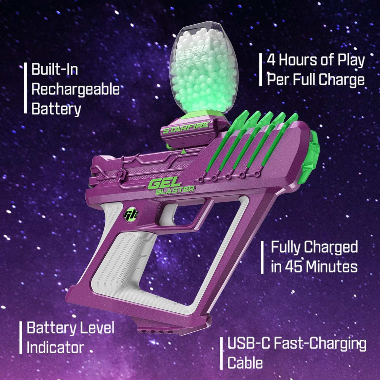 Gel Blaster Surge